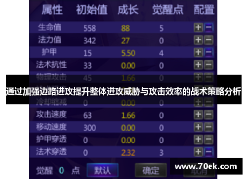 通过加强边路进攻提升整体进攻威胁与攻击效率的战术策略分析