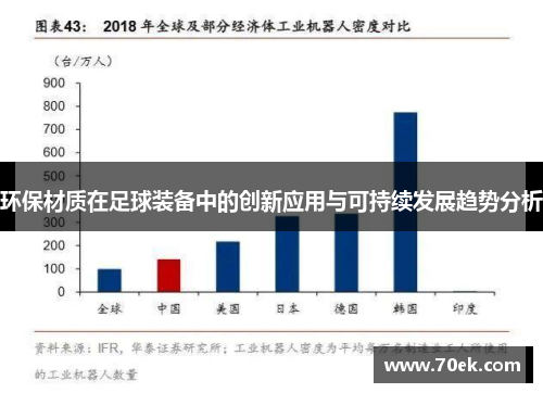 环保材质在足球装备中的创新应用与可持续发展趋势分析