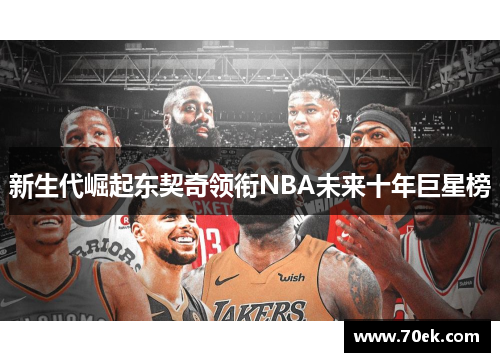 新生代崛起东契奇领衔NBA未来十年巨星榜